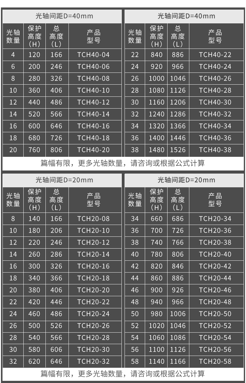 TCH-系列光柵-_08.jpg